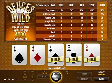 deuceswild - CasinoGuide deuces wild