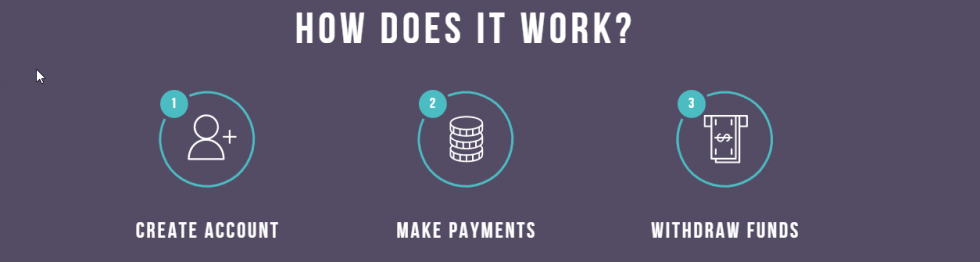 how-does-skrill-work - CasinoGuide