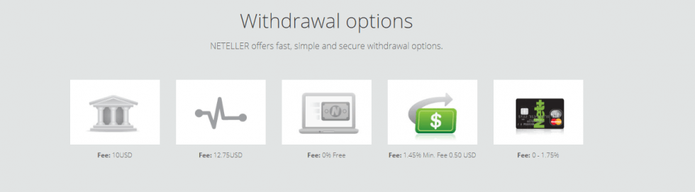 netellerfees - CasinoGuide neteller fees